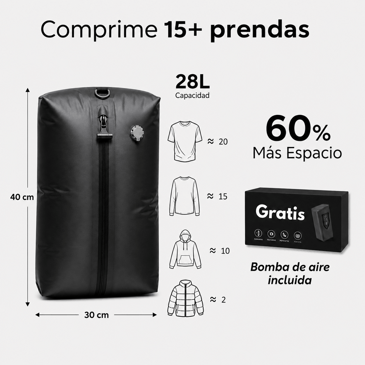 Viaja con el doble sin pagar equipaje extra
